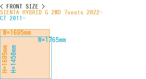 #SIENTA HYBRID G 2WD 7seats 2022- + CT 2011-